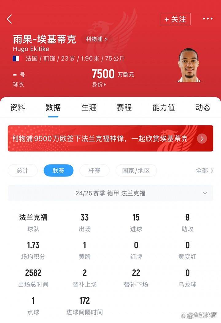 弗林蓬, 方最佳阵容