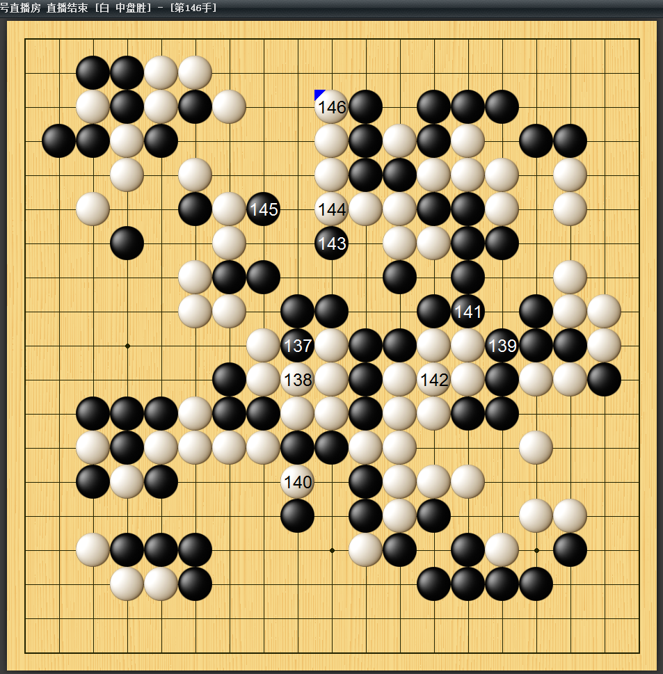 gtimg, 亚军奖金为