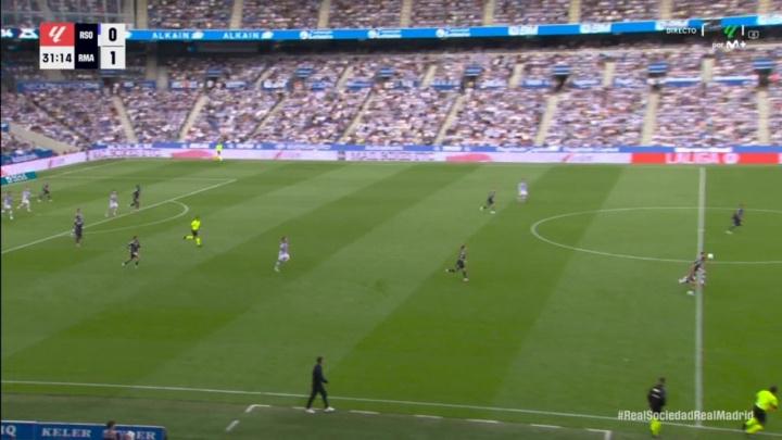 VAR表示, dingy, dingy